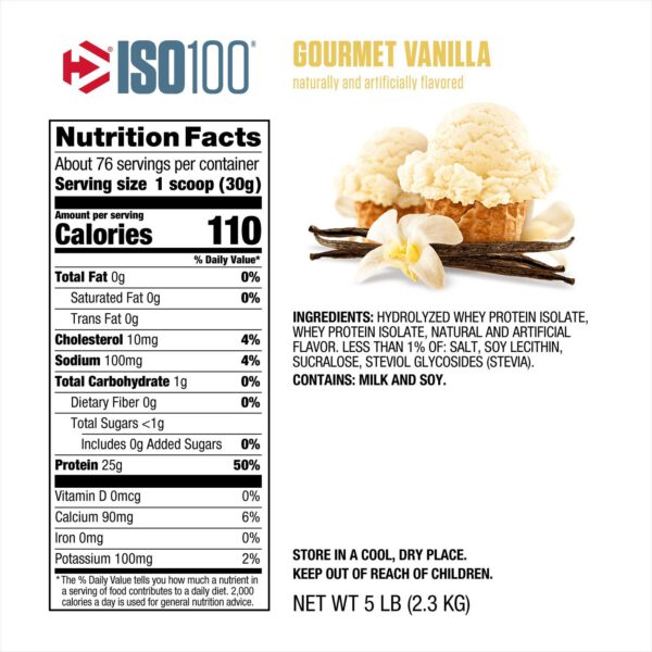 nutrition fact iso 100