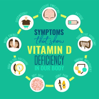 lợi ích của vitamin d