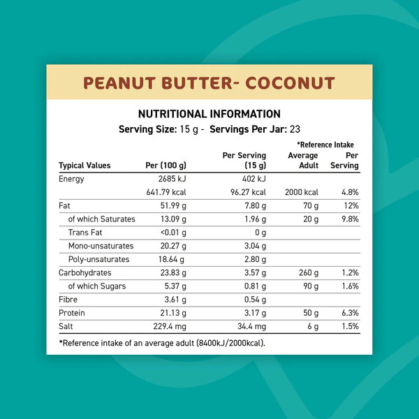 fact peanut butter coconut