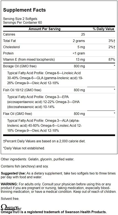 nutrition fact Swanson MultiOmega 3-6-9 Flax 120 viên