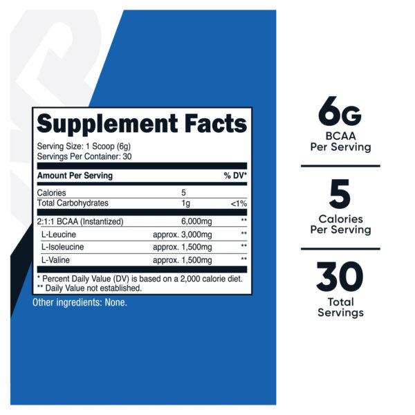 fact nutricost bcaa 30 lần dùng unflavors