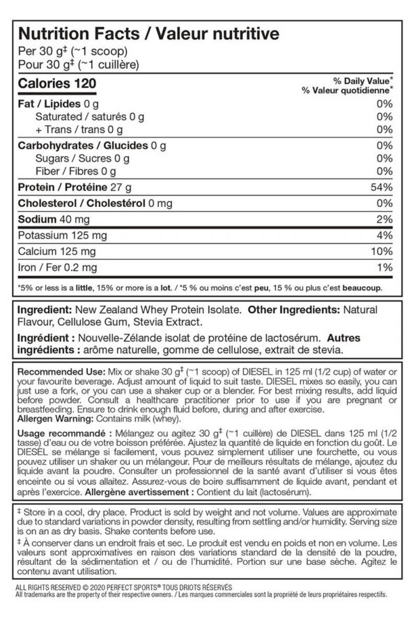 Diesel whey isolate